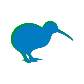 Personalised Itineraries