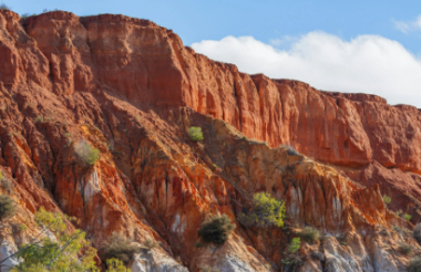 Exploring New Zealand's incredible scenery