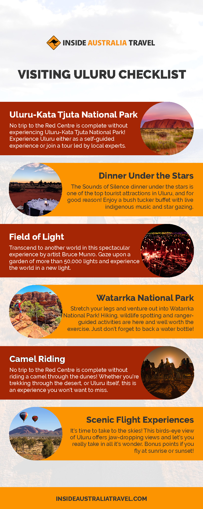 Visiting Uluru Checklist - Infographic